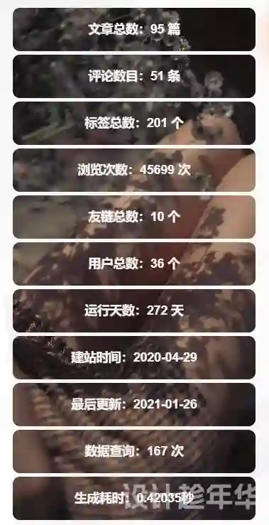 子比主题侧边栏添加信息统计小工具