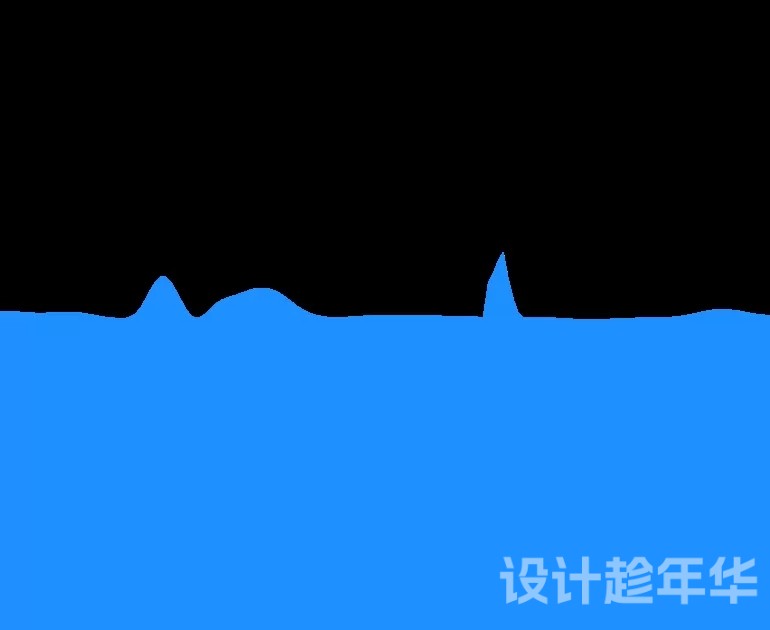 B2主题鱼群跳跃区块